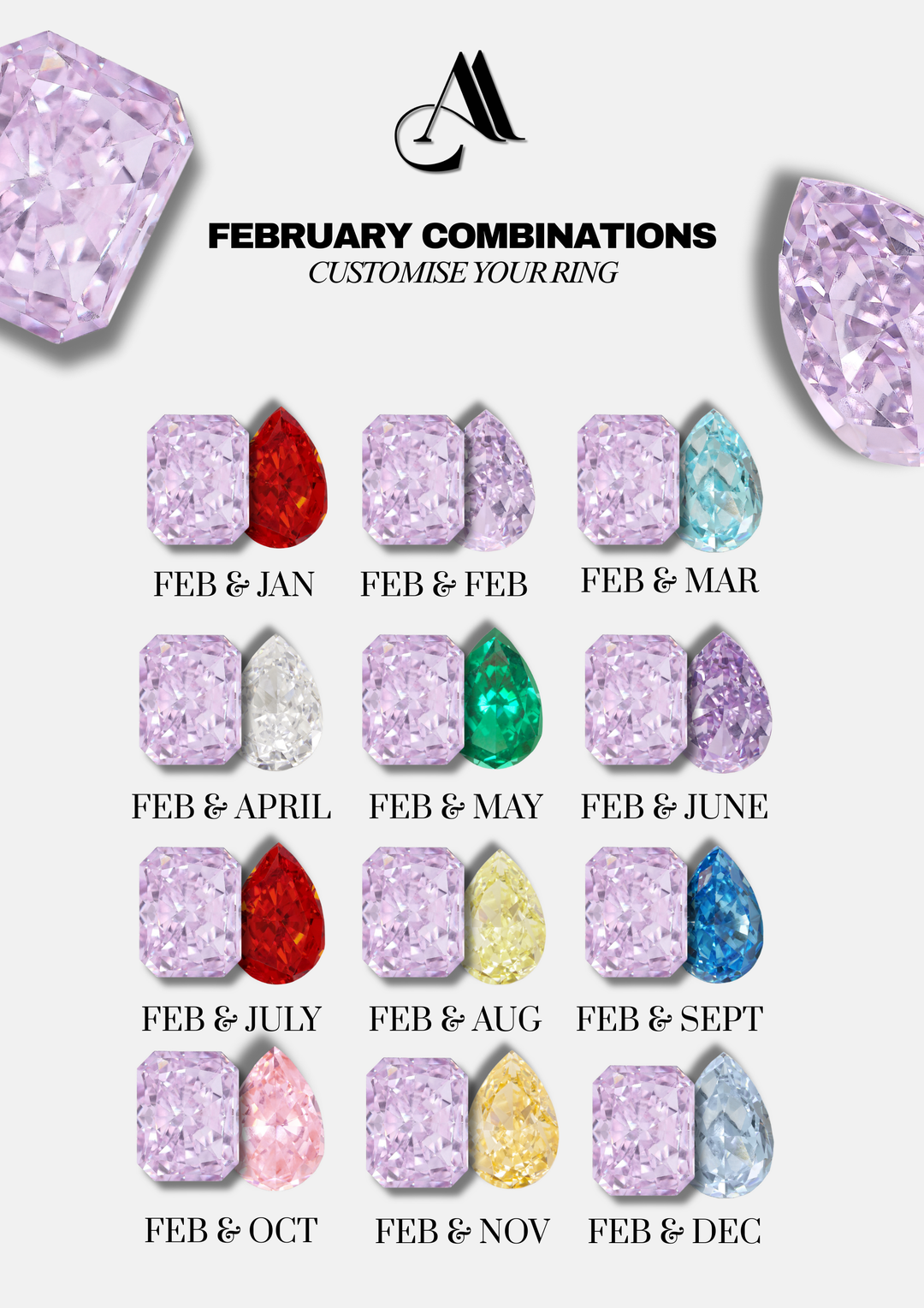 Birth Month What Are The Most Expensive Birthstones The 