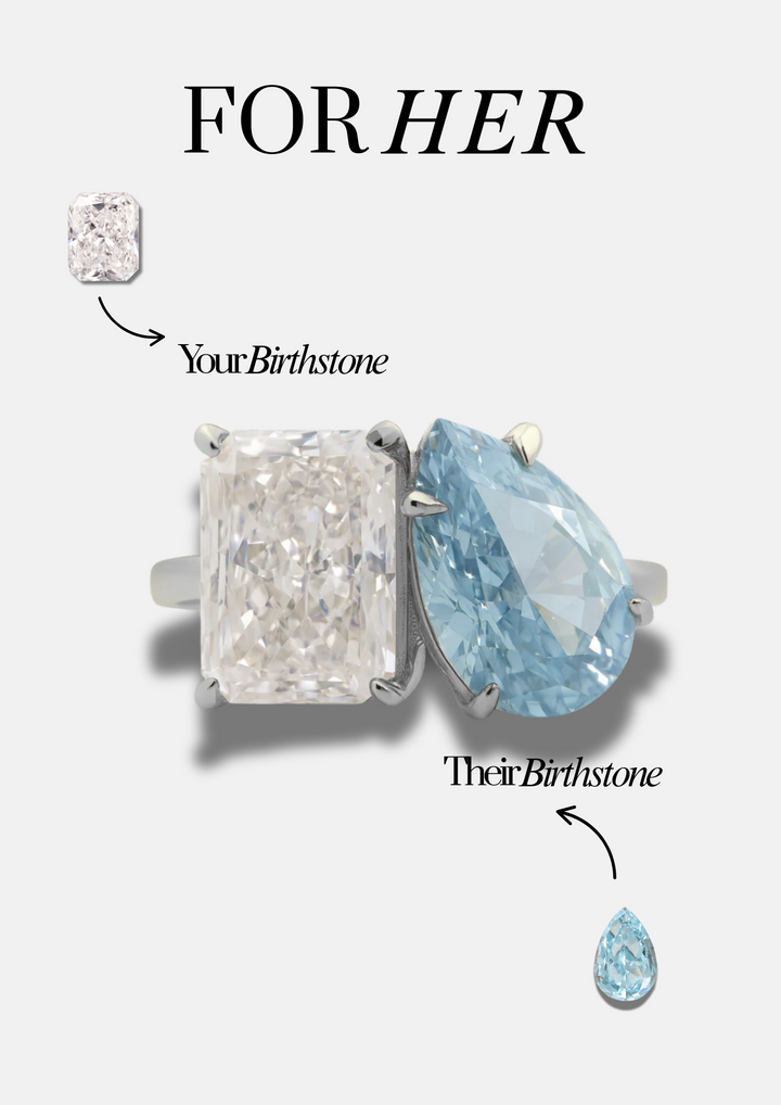 The "You & Me" Birth Month Ring Set